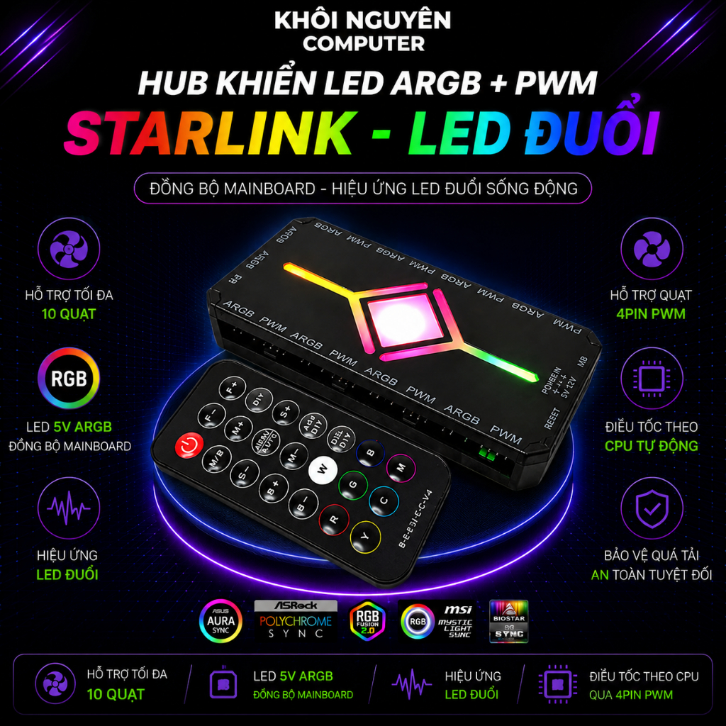 Hub Điều Khiển LED Đuổi Starlink Ausen ARGB 5V , Bộ Sync Đèn PC Cho Quạt Tản Nhiệt, Remote Từ Xa Tiệ