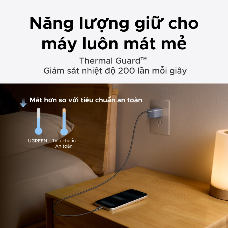 【45W Mini】UGREEN 45W Nexode Air GaN Sạc Nhanh USB-C Sạc Tường, Bộ Sạc Màu Xám Cho iPhone 17 Pro Max Samsung S26 Ultra | BigBuy360 - bigbuy360.vn