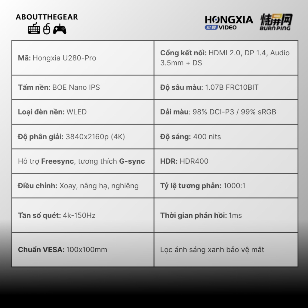 Màn hình 4K Hongxia U280-Pro chuyên game AAA, đồ họa (NEWSEAL-BH 36 THÁNG) | BigBuy360 - bigbuy360.vn