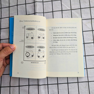 Sách - Dạy con theo cá tính của con (TH)
