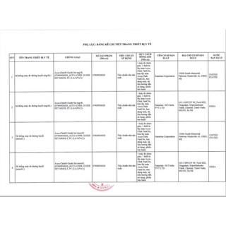MÁY ĐO ĐƯỜNG HUYẾT ACCUCHEK GUIDE