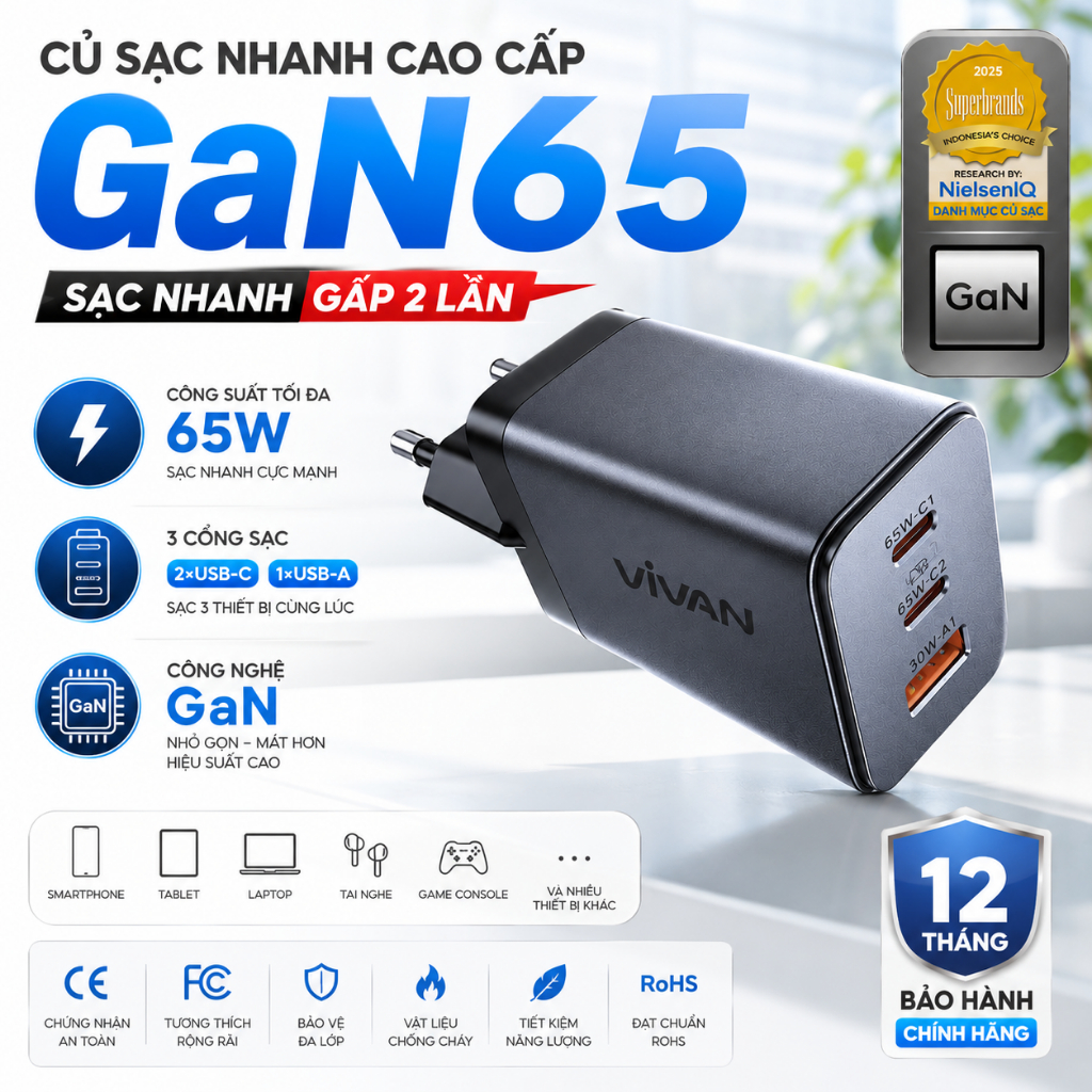 (Cao cấp) Củ sạc nhanh 65W VIVAN GaN65 2C 1A Tương Thích Rộng - Công nghệ GaN - Cốc sạc USB-C