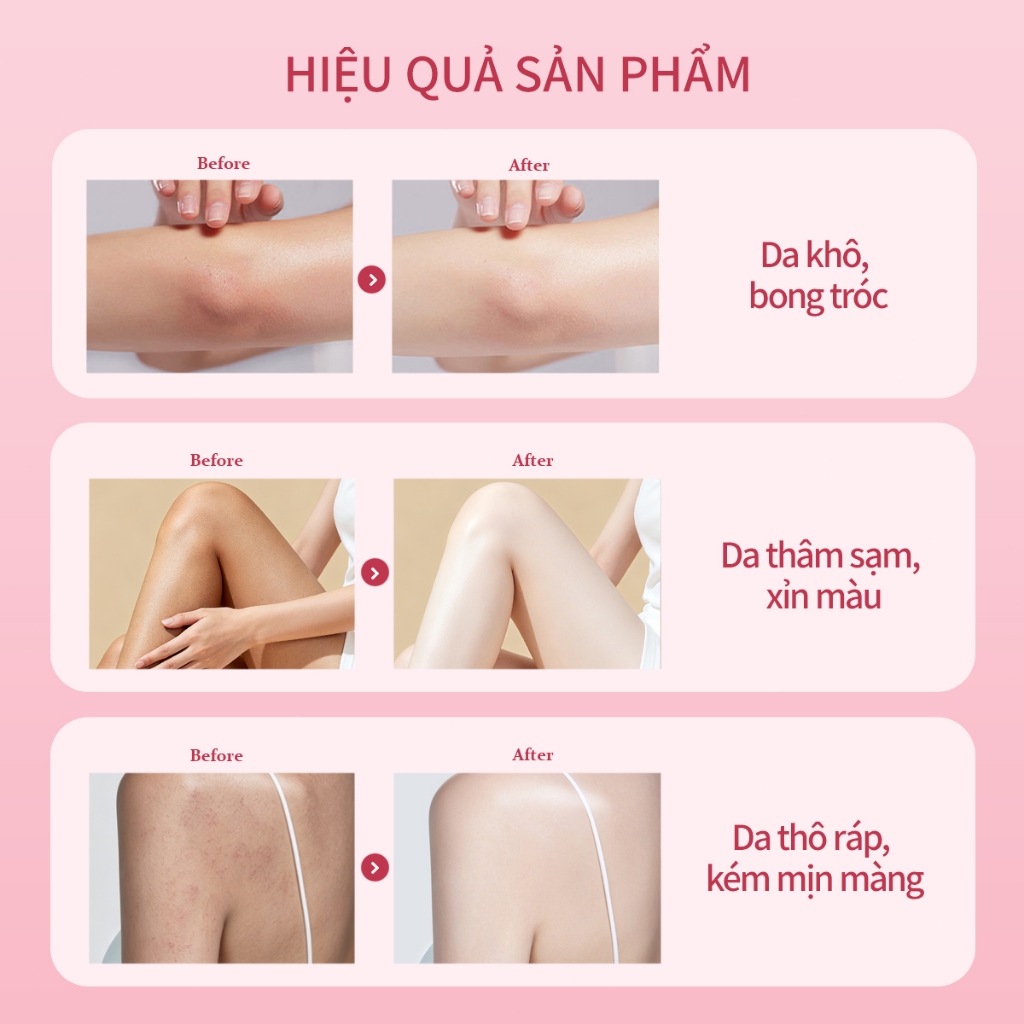 Dưỡng thể dưỡng trắng UILICY 200ml Serum dưỡng thể Làm trắng 2%Niacinamide Symwhite377 Đa dạng hương nước hoa | BigBuy360 - bigbuy360.vn