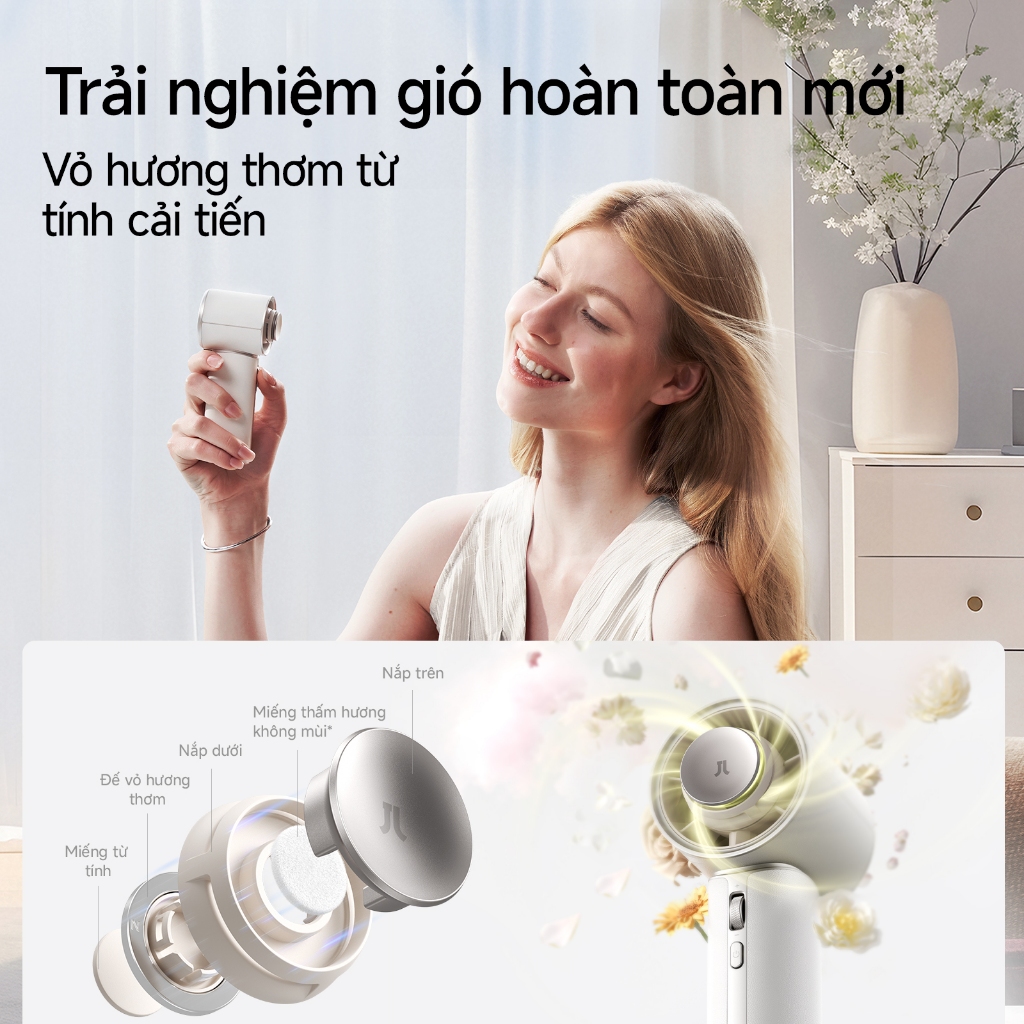 【Mới】Quạt cầm tay JisuLife Pro1 Mini gió mạnh pin dài màn hình LED quạt để bàn di động thêm tinh dầu/nước hoa | BigBuy360 - bigbuy360.vn