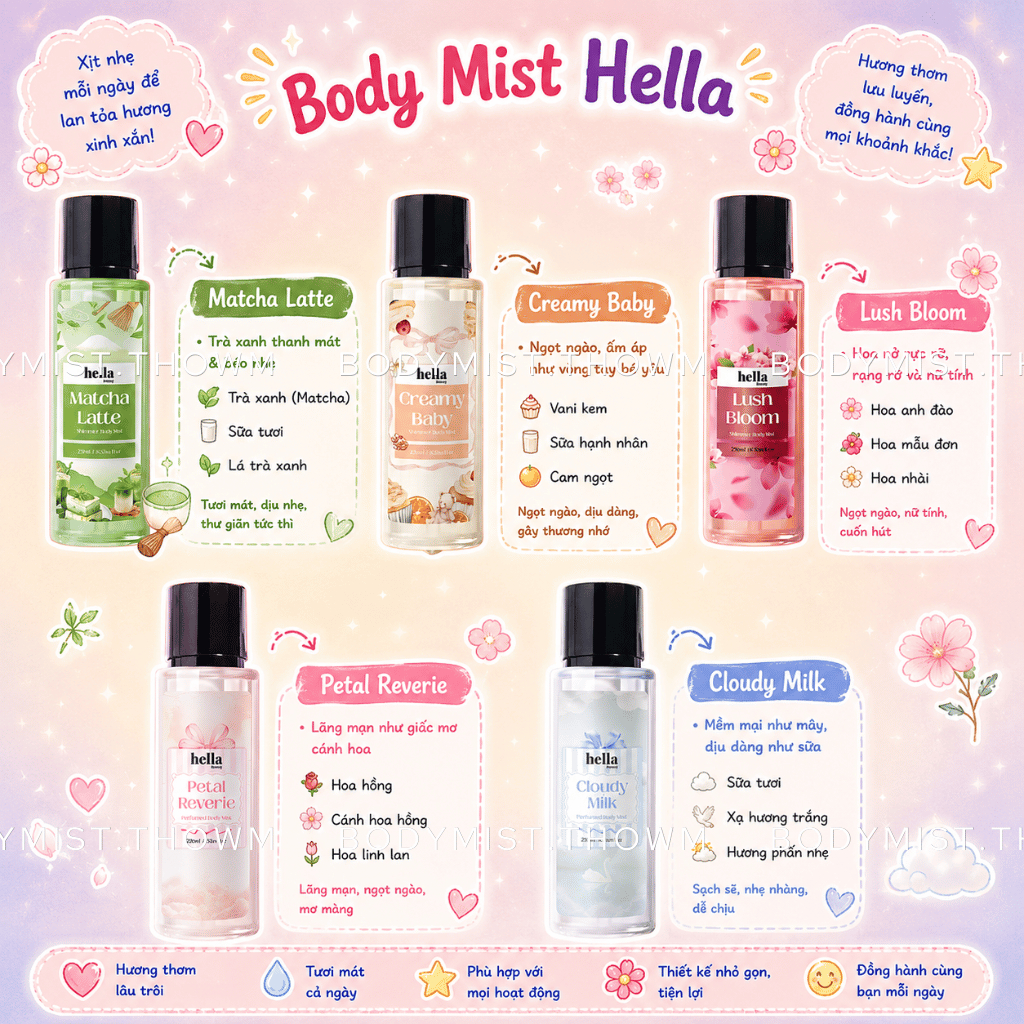 [ 10mL ] Matcha Latte | Creamy Baby | Lush Bloom | Petal Reverie | Cloudy Milk - Xịt thơm body mist 