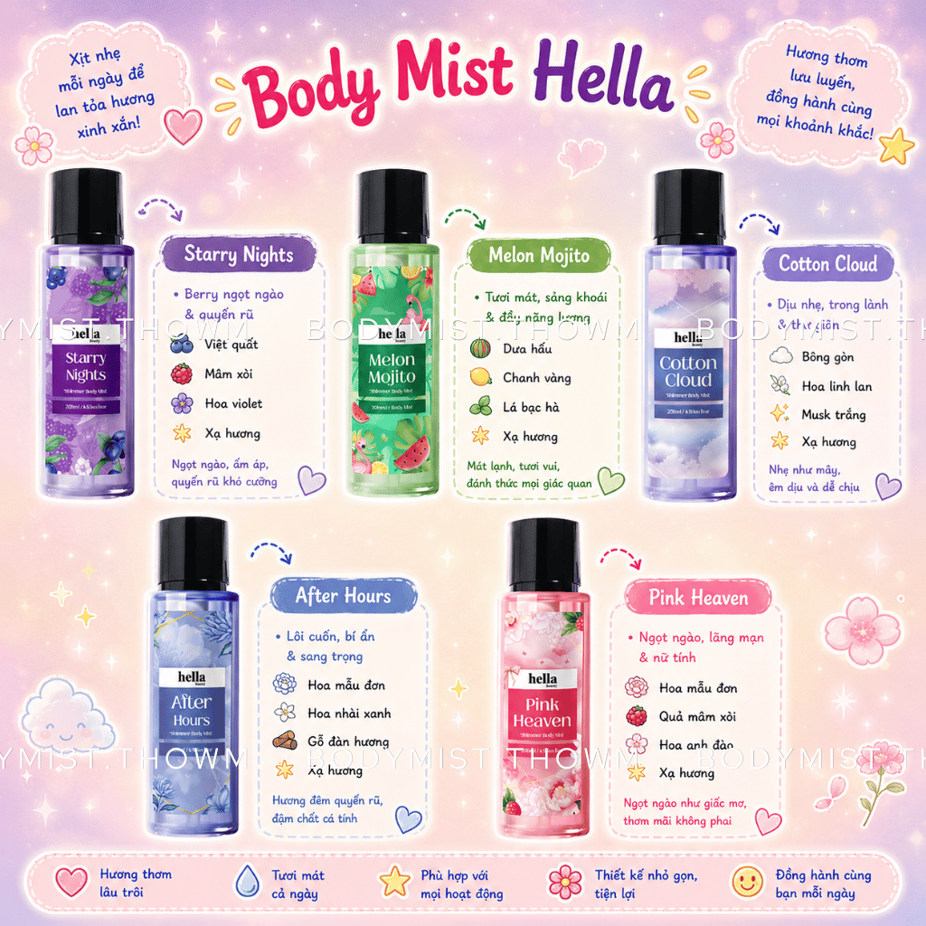 [ 10mL ] Starry Nights Melon Mojito Cotton Cloud After Hours Pink Heaven - Xịt thơm body mist Hella 