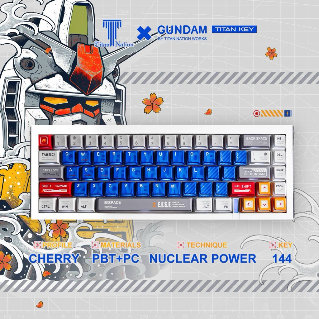 Keycap set Gundam from Titan Nation PBT+PC