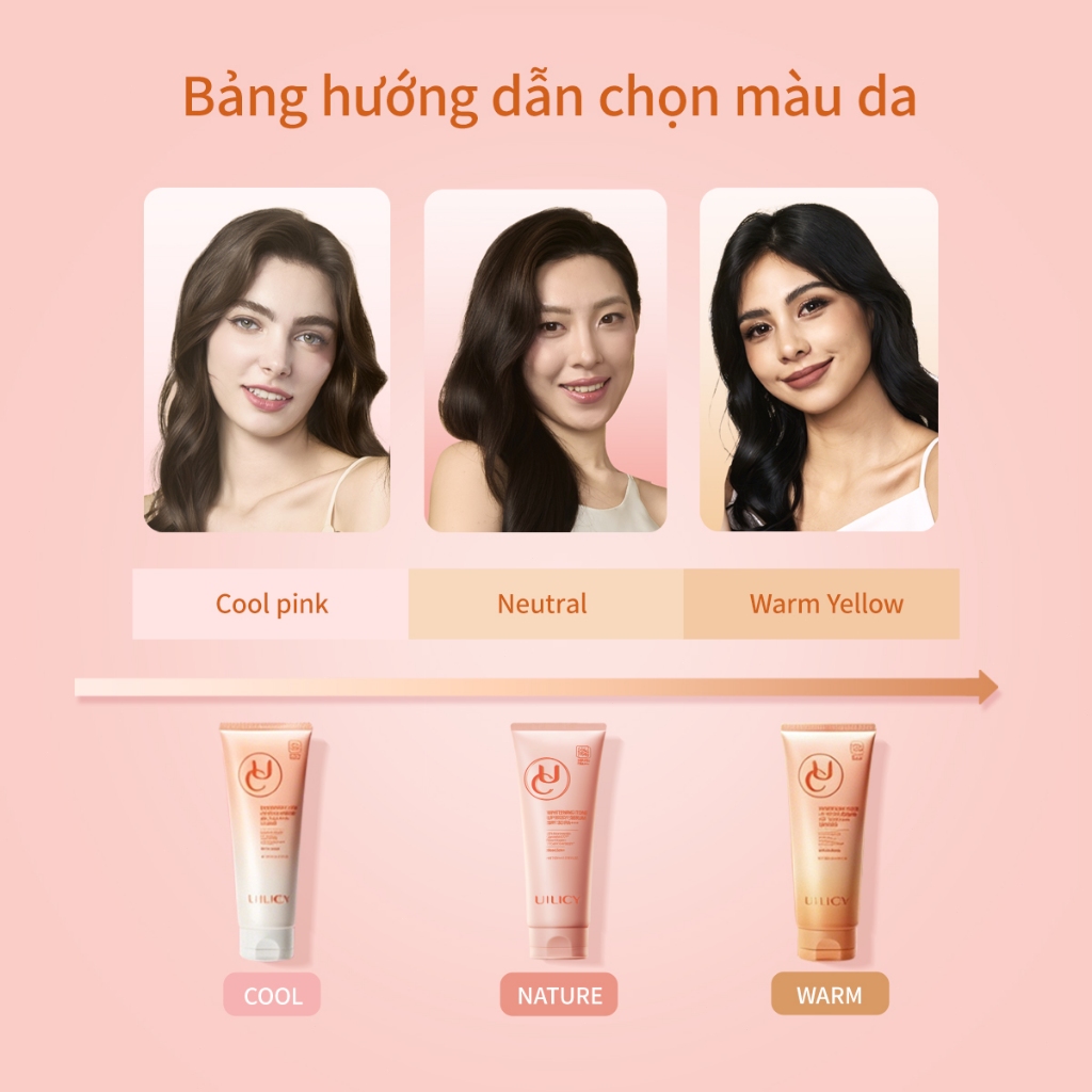 Dưỡng thể chống nắng nâng tone UILICY 200ml SPF30 PA+++ Chống Nắng Làm Trắng Toàn Thân Nâng Tông Tức Thì Nhiều Tông Màu | BigBuy360 - bigbuy360.vn