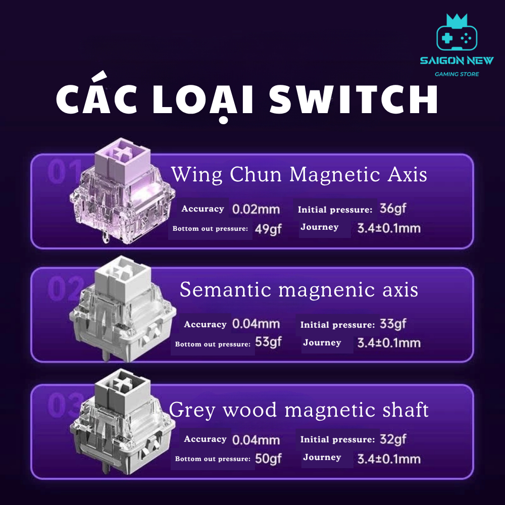 Bàn phím cơ Hero99 He - Bàn phím chơi game - Phù hợp Pc,laptop - Scan rate 128k -Thích hợp nhiều hệ điều hành | BigBuy360 - bigbuy360.vn