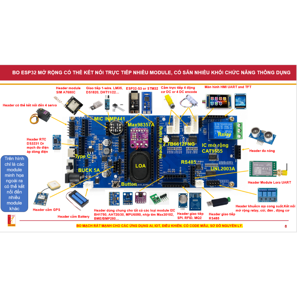 ESP32 bản mạch phát triển đa năng IoT DIY WiFi Bluetooth cho Arduino ESP32 S3, STM32, ESP32 CAM có c