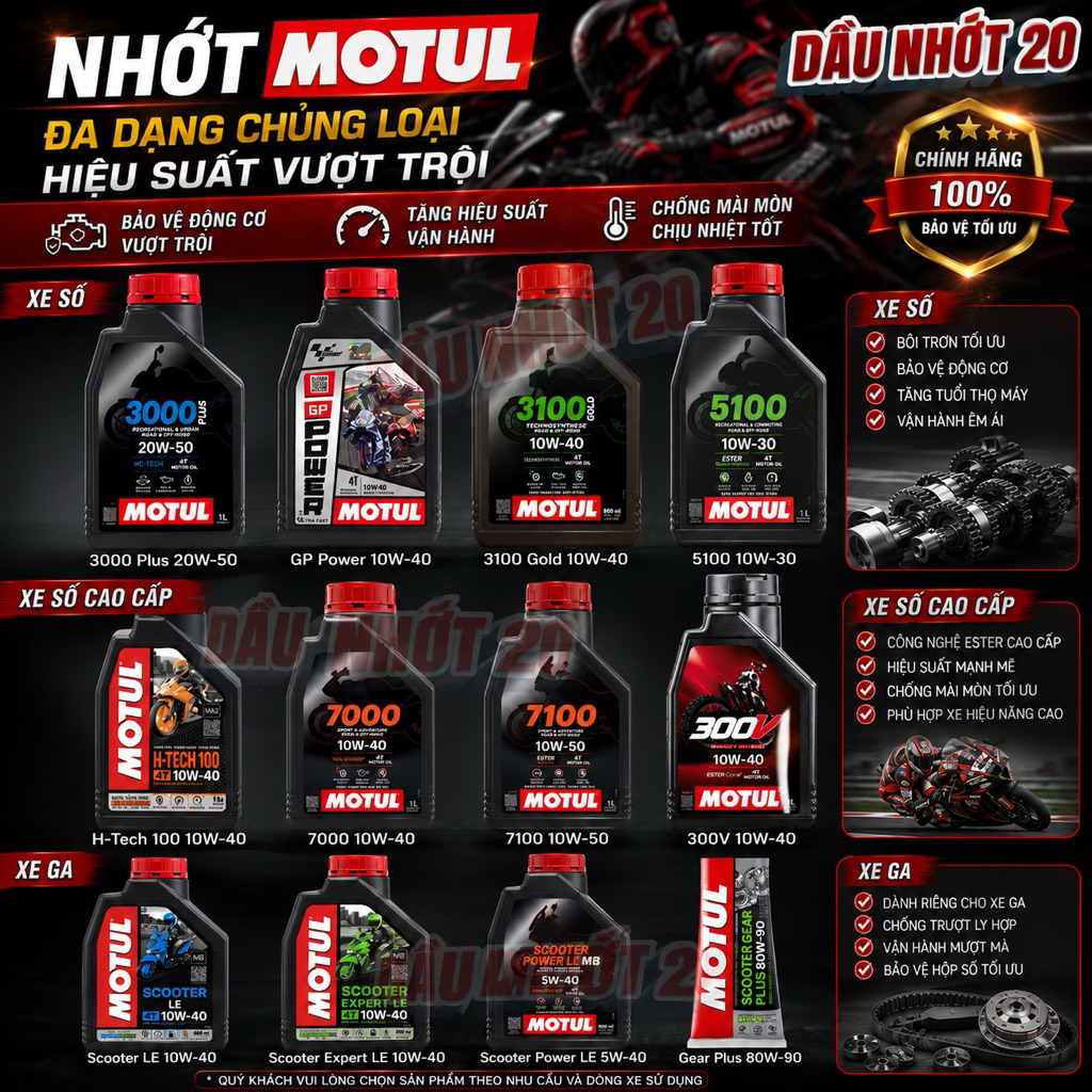 Nhớt Motul các loại 300V, 3000, 3100 SILVER GOLD, Motul GP, 5100, 7100, Nhớt Motul Tay Ga Motul Powe