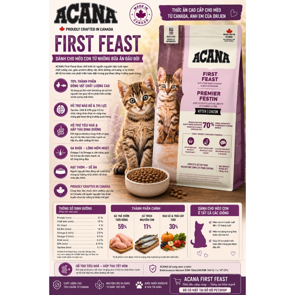 Acana - First feast kitten 1.8kg (Hạt cho mèo con)