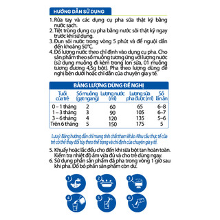 Sữa bột công thức 0-12 tháng tuổi Dr. Celine Newborn IQ 400g