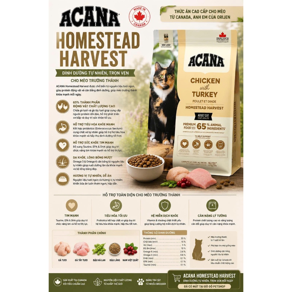 Acana - Homestead harvest cat (Cho mèo trưởng thành)