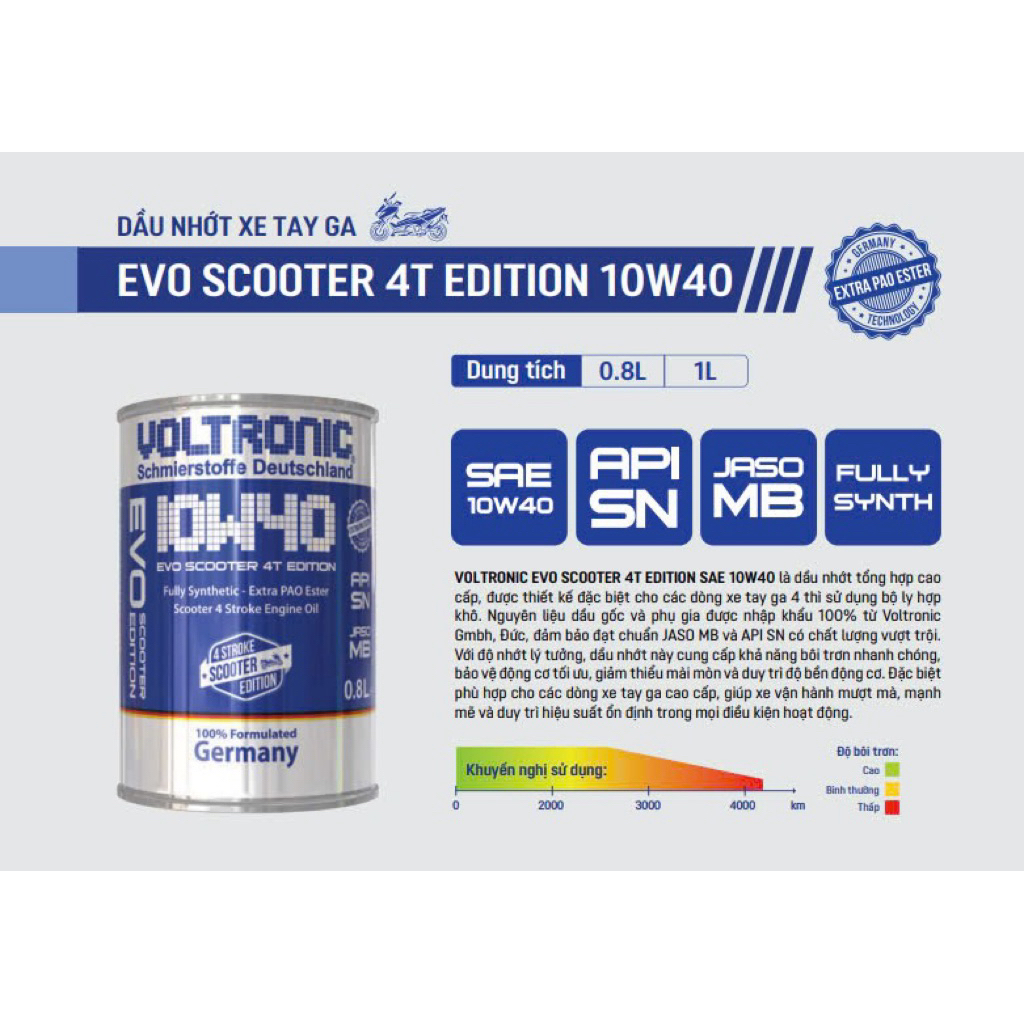 dầu nhớt VOLTRONIC 10w40 ,0.8ml cho xe ga