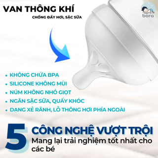 Núm ti Avent Natural cổ rộng [Đủ size 0-6]