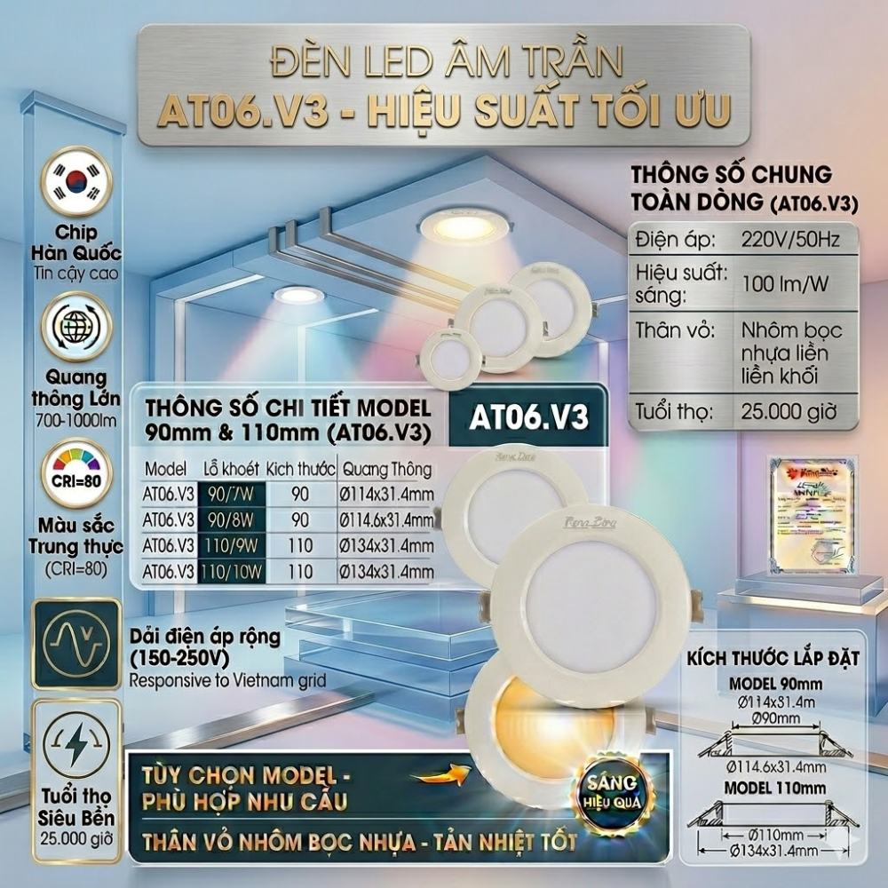 Đèn LED Âm Trần Rạng Đông AT06.V3 Phi 90 Phi 110 (7W-10W) - Đèn Downlight Nguồn DOB Liền Khối