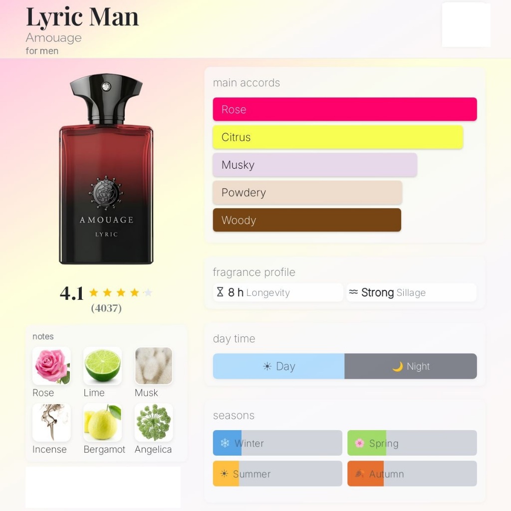 Amouage Lyric Man : Hương hoa hồng trầm buồn