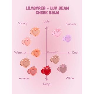 Phấn Má Hồng Lilybyred Luv Beam Cheek, má hồng dạng kem Lilybyred