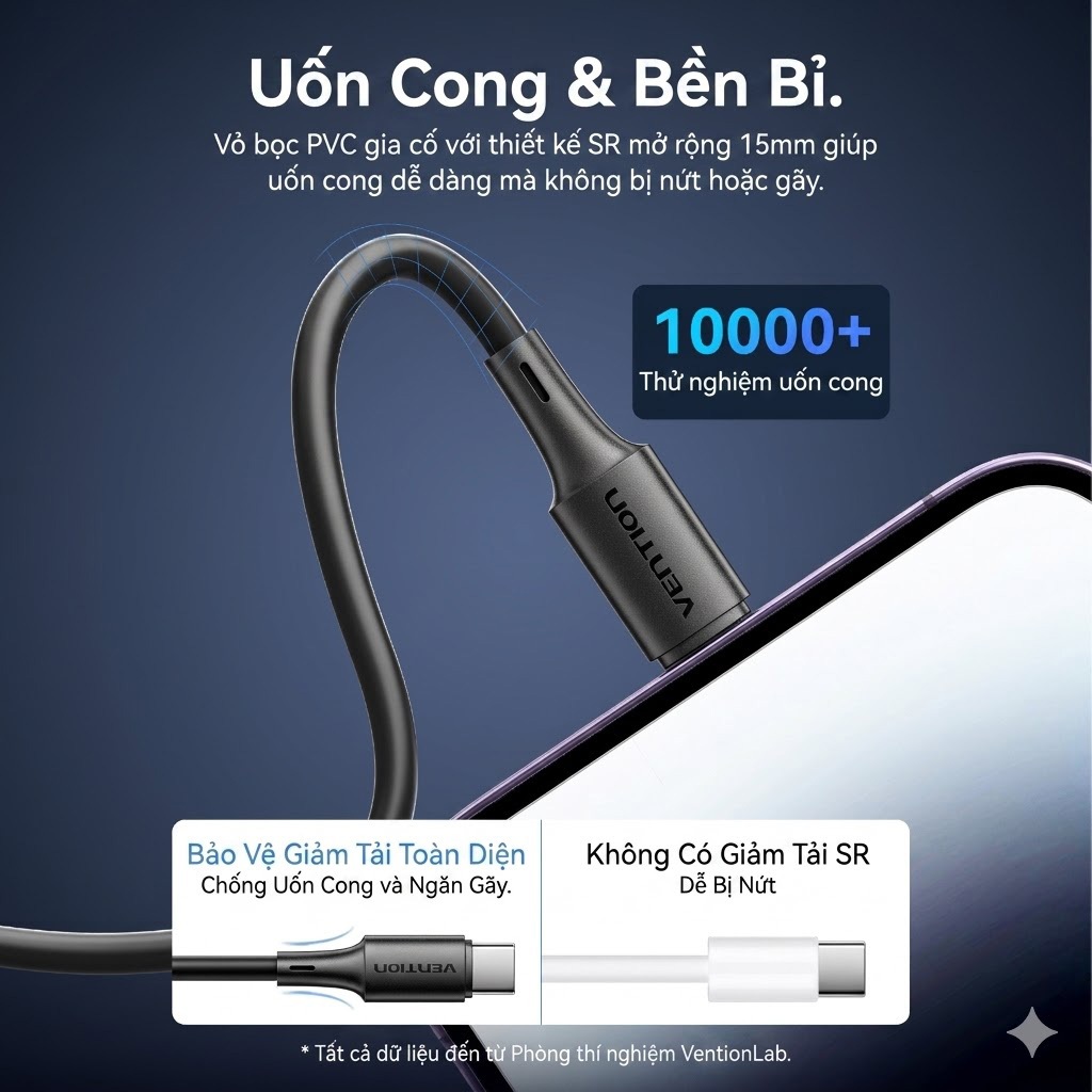 Cáp Sạc Nhanh USB-C 60W Vention PD 3A,Cáp Type C Truyền Dữ Liệu 480Mbps Cho Điện Thoại Laptop Tablet | BigBuy360 - bigbuy360.vn