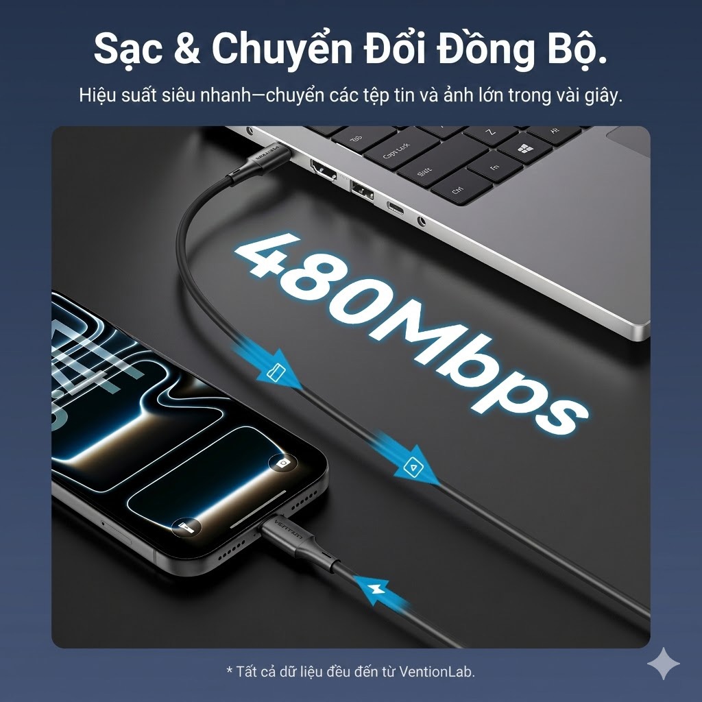 Cáp Sạc Nhanh USB-C 60W Vention PD 3A,Cáp Type C Truyền Dữ Liệu 480Mbps Cho Điện Thoại Laptop Tablet | BigBuy360 - bigbuy360.vn