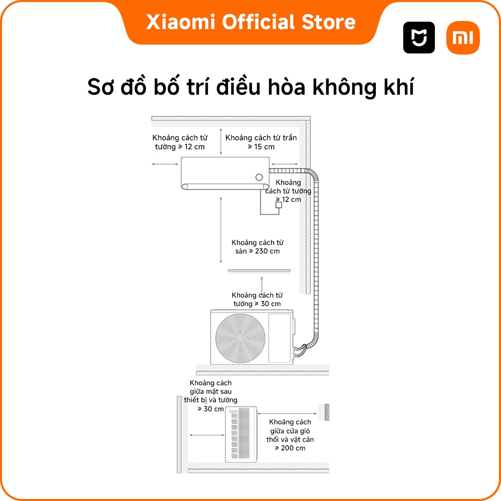 [MỚI RA MẮT] Máy lạnh/ Điều hòa Xiaomi Mijia Air Conditioner Eco 1.0HP 5-Star Inverter | Làm mặt nhanh trong 30 giay | BigBuy360 - bigbuy360.vn