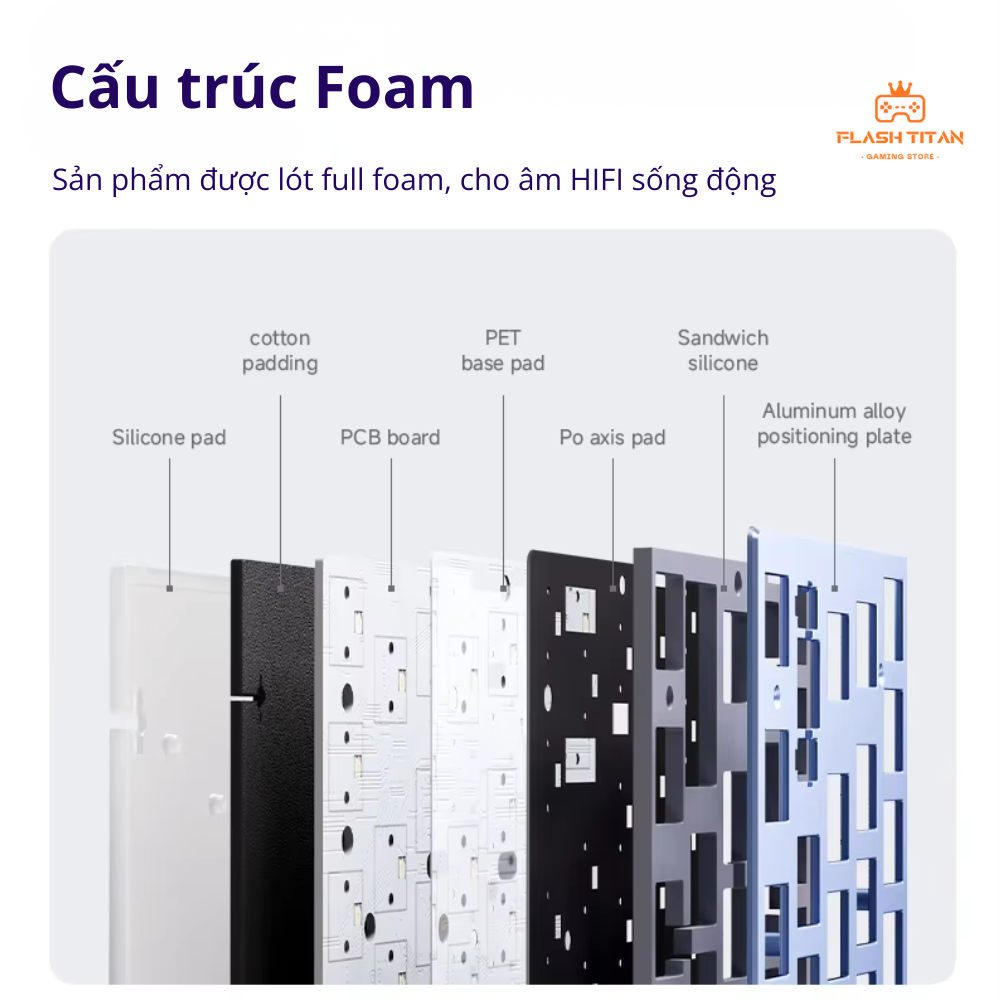 Bàn Phím Cơ Gaming Mchose ACE68 air V2 - Bàn phím Rapid Trigger - RT 0.001mm - 8k Polling Rate | BigBuy360 - bigbuy360.vn
