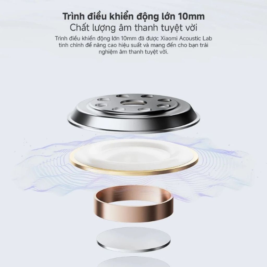 Tai nghe bluetooth XIAOMI Redmi Buds 6 Play pin tới 7.5 giờ - Bảo hành 12 Tháng | BigBuy360 - bigbuy360.vn