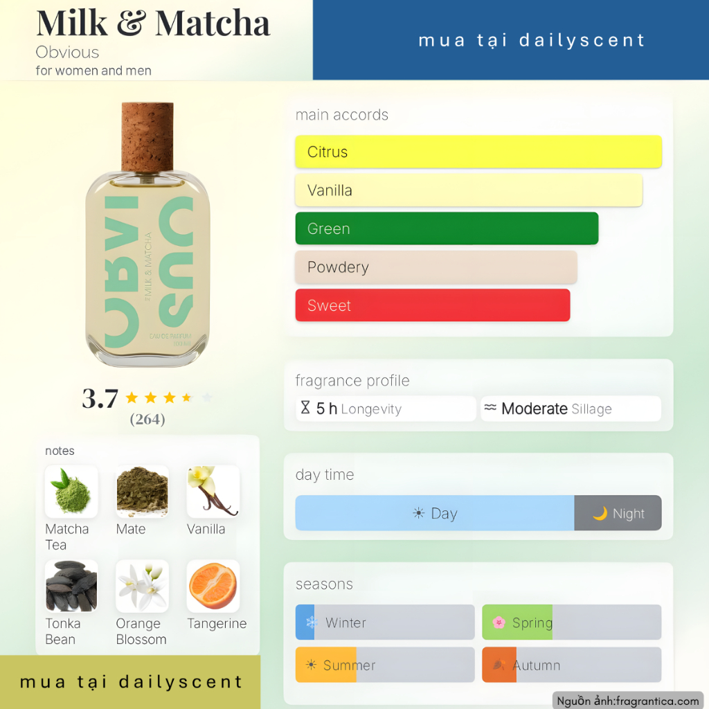 10ml Nước hoa Obvious | Nước hoa White Crush | Nước hoa Un Musc | Nước hoa Un Pistache | Nước hoa Mi