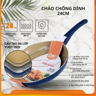 Chảo Comet Chống Dính Đáy Từ 24cm Cao Cấp Lớp Đá Ceramic Phủ Nano Nhôm Dày Dẫn Nhiệt Nhanh