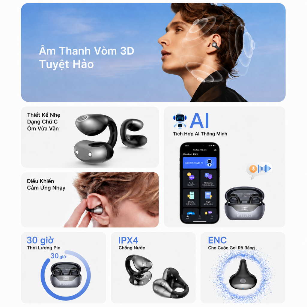 Tai Nghe Kẹp Tai Kieslect Earbuds Open AI| Chống ồn chủ động | Pin 36H | Hiển thị pin | Bluetooth 5.4 độ trễ thấp | BigBuy360 - bigbuy360.vn