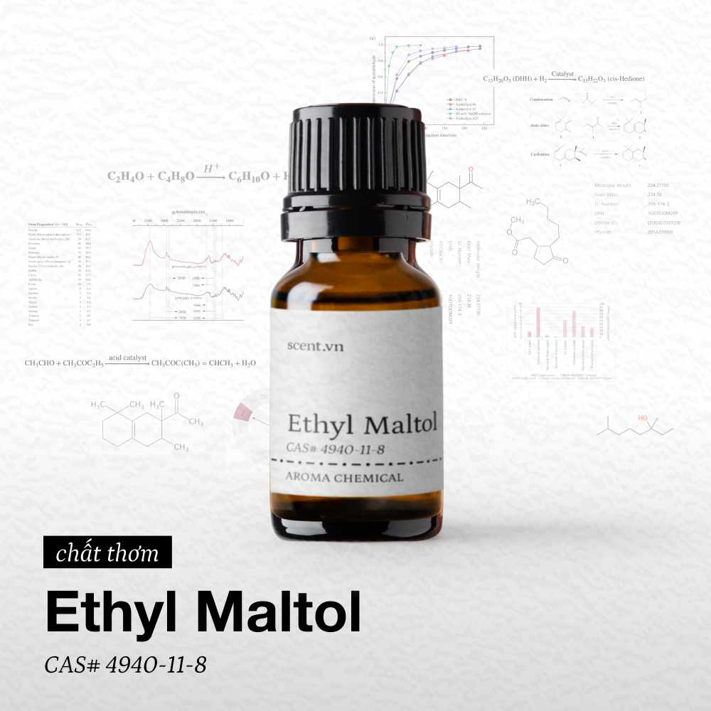 Hương thực liệu Ethyl Maltol nguyên liệu nước hoa xông phòng mỹ phẩm chất lưu hương base note CAS# 4