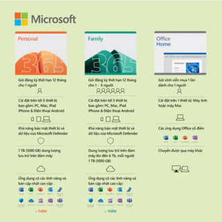 Microsoft Office Home 2024 Vĩnh Viễn (1 User)