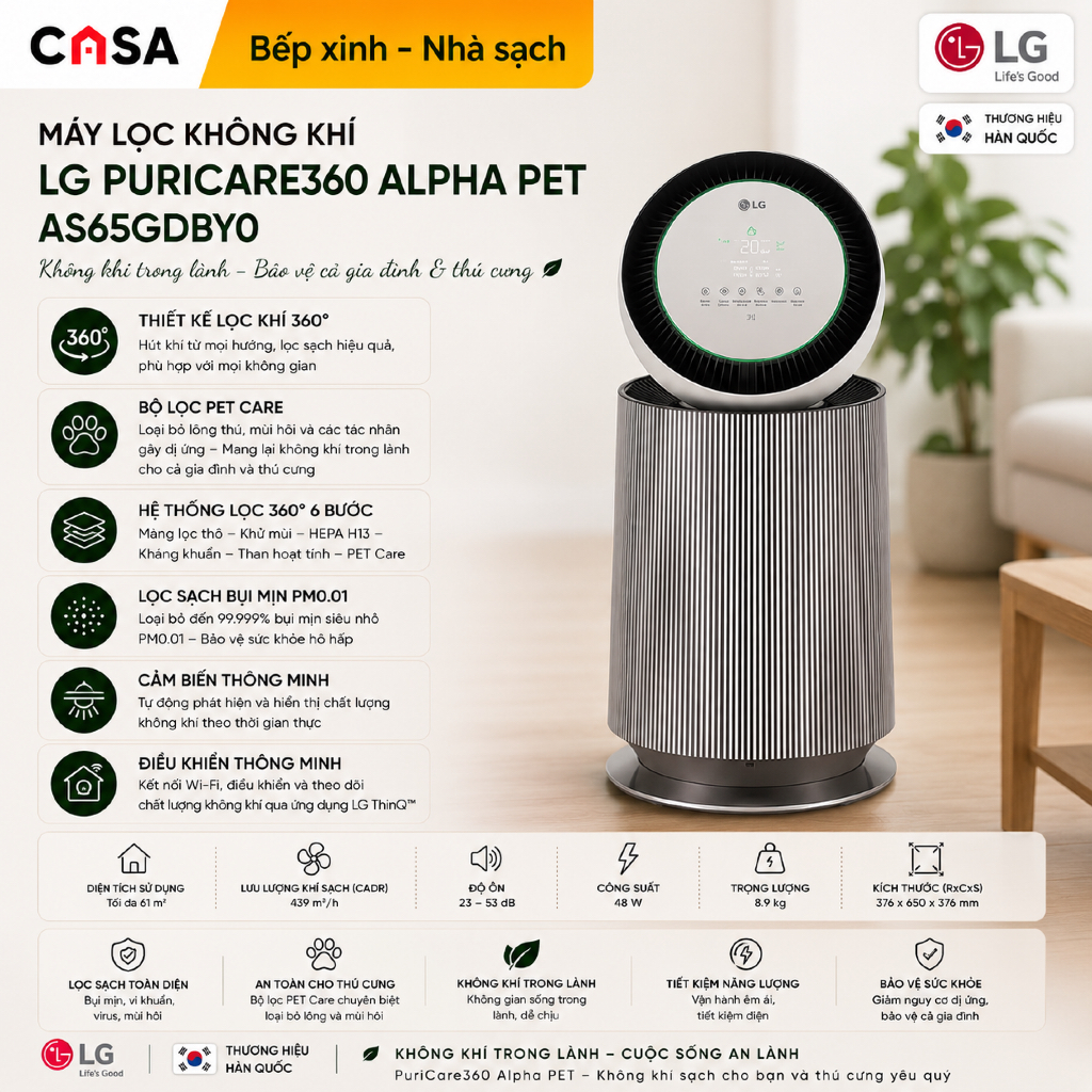 Máy lọc không khí PuriCare360 Alpha PET AS65GDBY0 1 Tầng