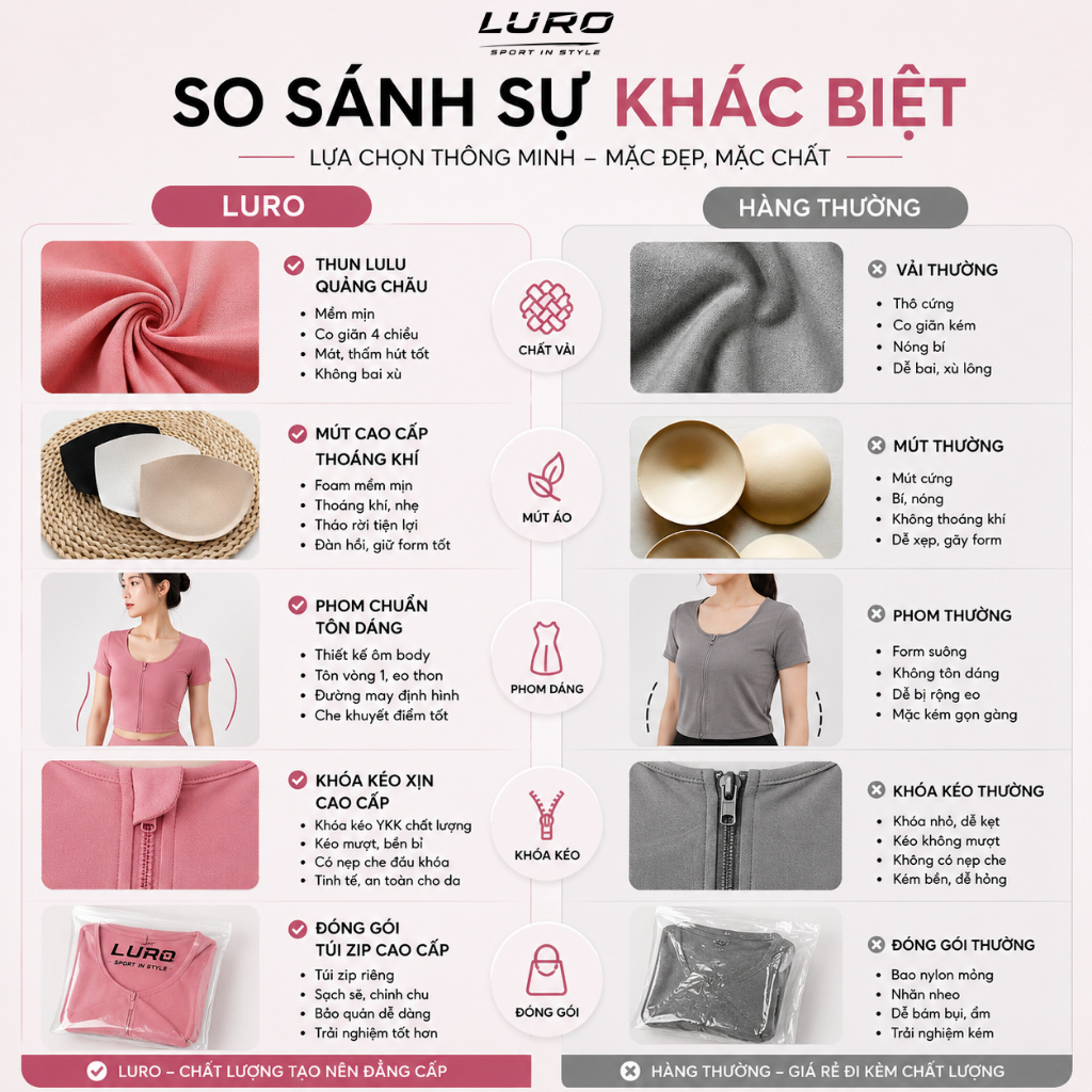 AC61 — Áo Croptop Thể Thao Khóa Kéo 4