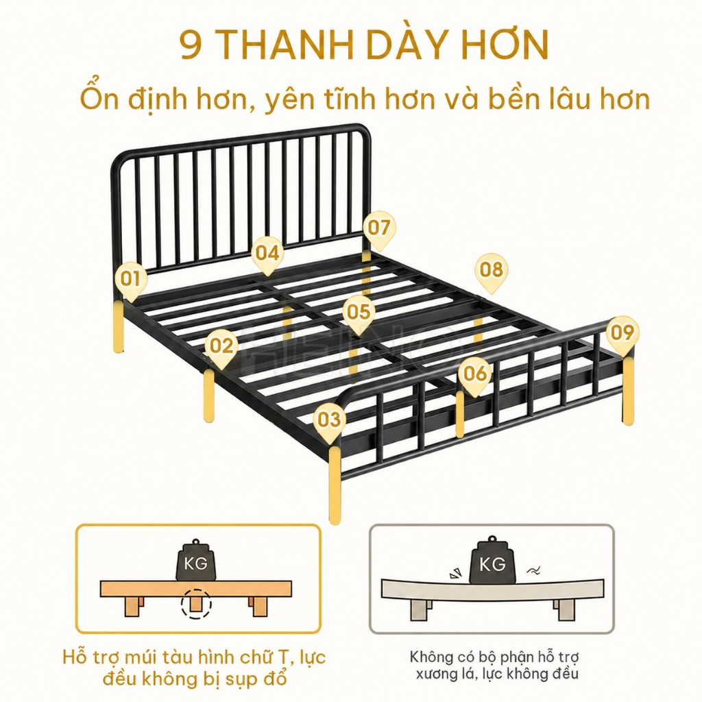 🔥Giường sắt khung thép nặng🔥 khung thép ổn định phù hợp phòng nhỏ ký túc xá Lắc Dễ Lắp RáP | BigBuy360 - bigbuy360.vn