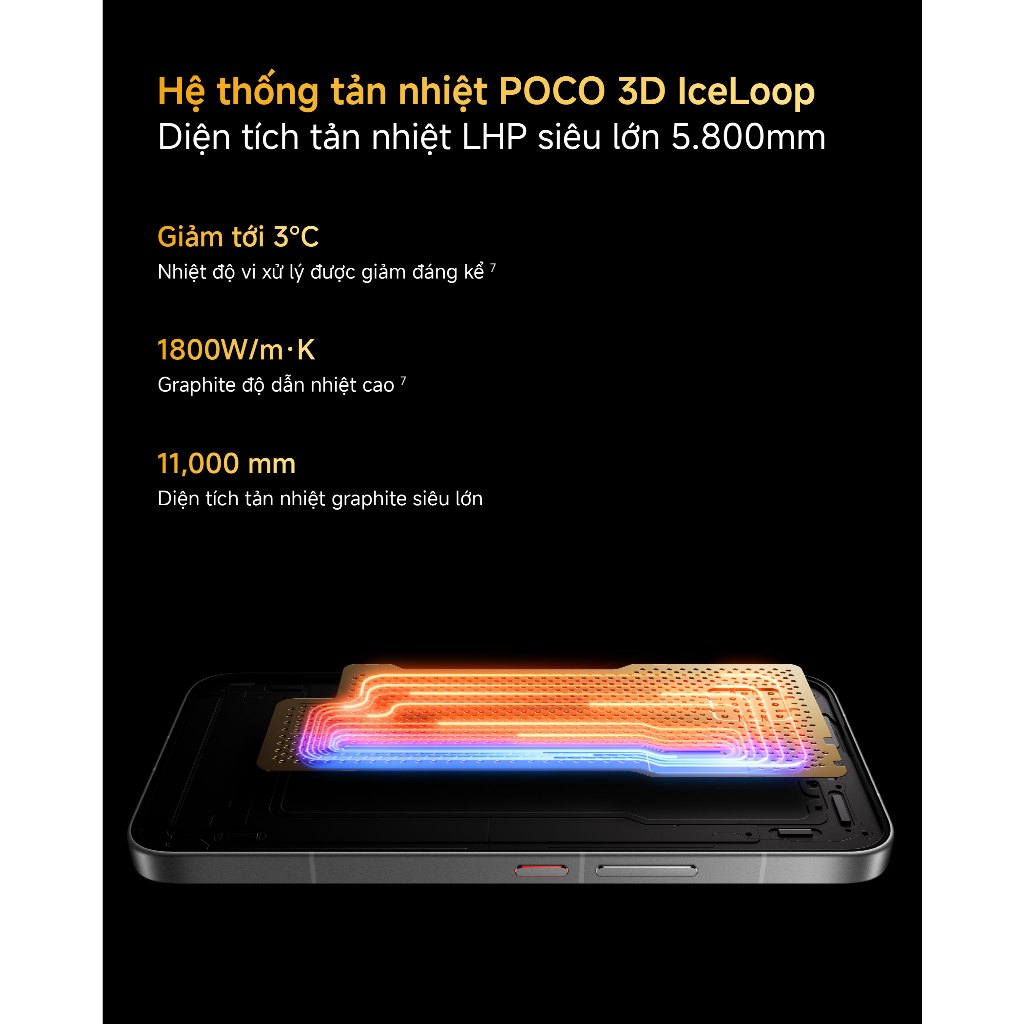 Điện thoại POCO X8 Pro Max (12+256GB| 12+512GB) - AMOLED 6.83" | MTK D9500s | 50+8MP/20MP | 8500mAh | BigBuy360 - bigbuy360.vn