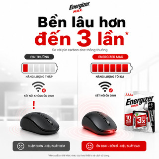 PIN TIỂU AAA ENERGIZER MAX E92, PIN 3A Siêu Bền, An toàn không thuỷ ngân - Hàng chính hãng