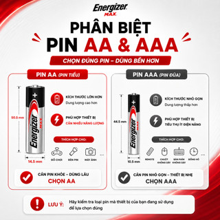 PIN TIỂU AAA ENERGIZER MAX E92, PIN 3A Siêu Bền, An toàn không thuỷ ngân - Hàng chính hãng