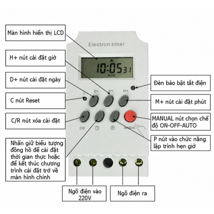 Timer Hẹn Giờ Điện Tử KG316T-II 220V