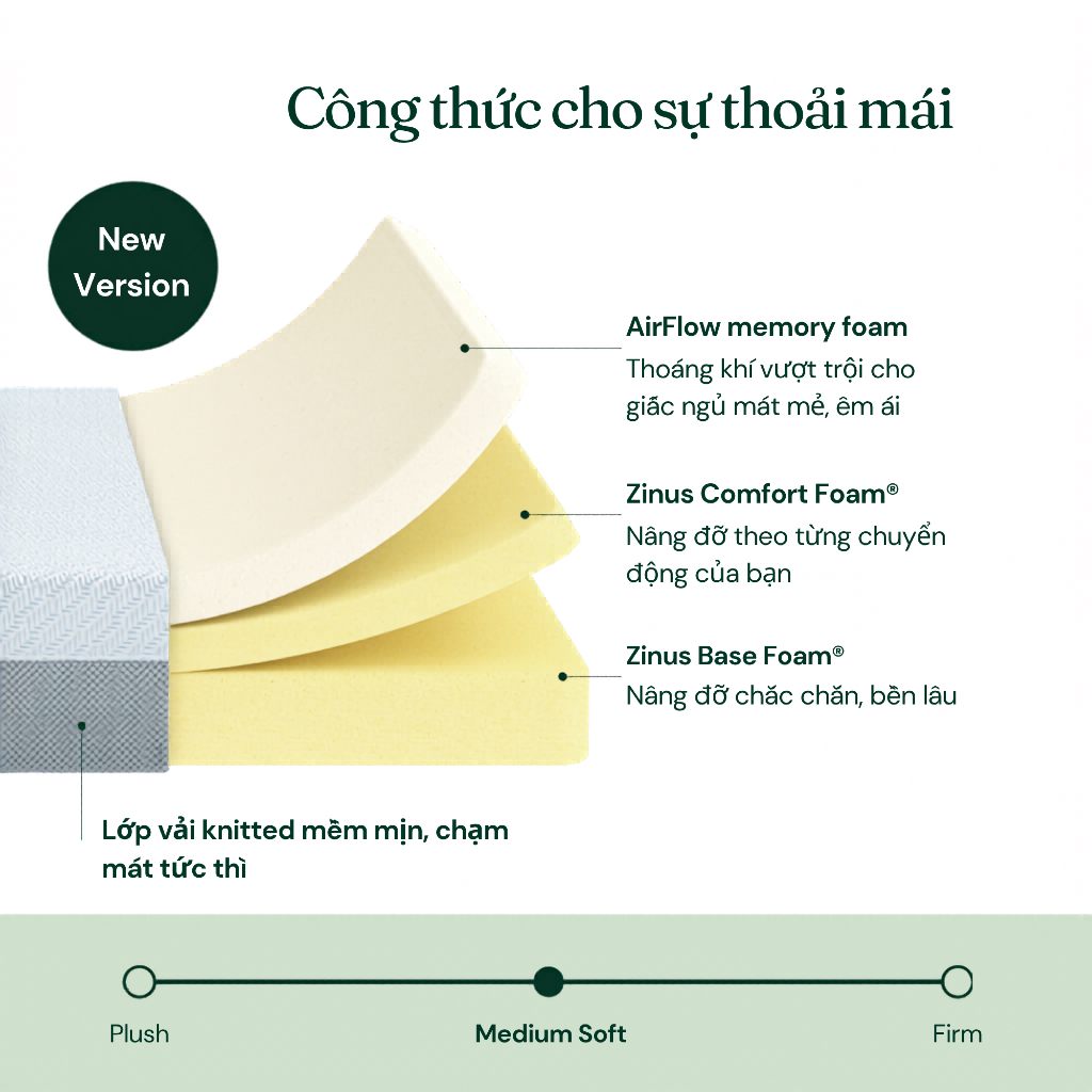 Nệm Memory Foam Gel Mát 25cm Zinus - 10in Gel-Infused Foam Mattress | BigBuy360 - bigbuy360.vn