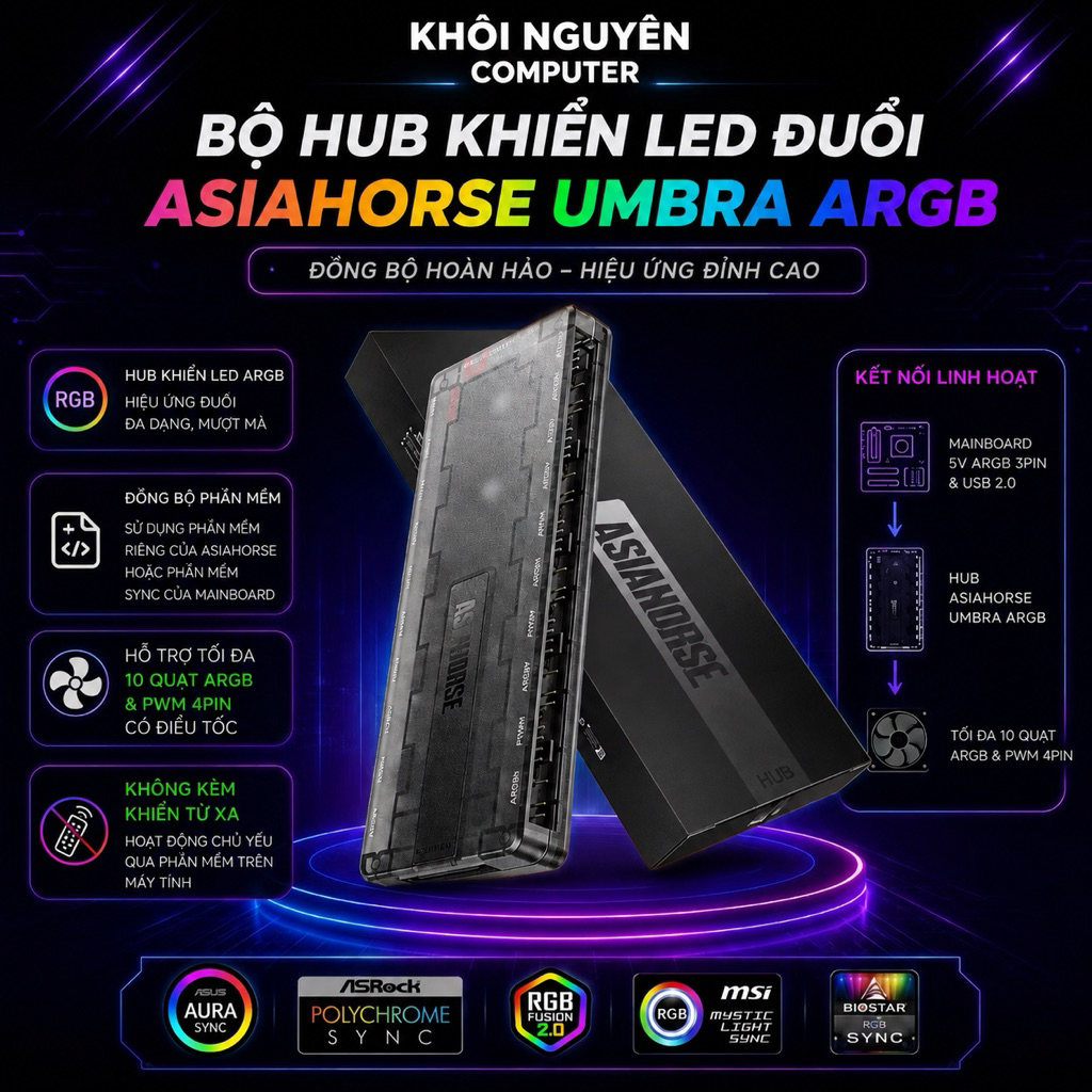 Hub Điều Khiển Fan Asiahorse Umbra ARGB PWM Hỗ Trợ 10 Quạt Led Chạy Đuổi Chính Hãng