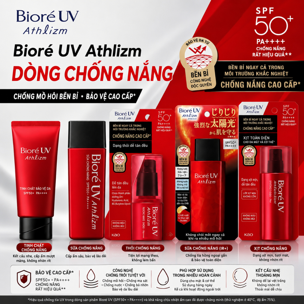 Biore Dòng Kem Chống Nắng Nhật Bản / Biore UV Athlizm UV Protect Series/ Direct from JAPAN