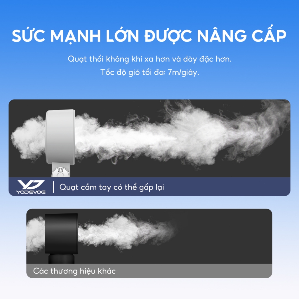 YODEVOE M01 quạt mini gọn nhẹ gấp được 3 tốc độ gió cơ bản pin 4000mAh điều chỉnh mượt mà 100 mức gió nhiều màu sắc tùy | BigBuy360 - bigbuy360.vn
