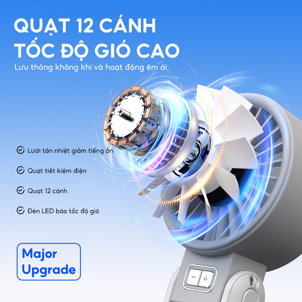 YODEVOE M01 quạt mini gọn nhẹ gấp được 3 tốc độ gió cơ bản pin 4000mAh điều chỉnh mượt mà 100 mức gió nhiều màu sắc tùy | BigBuy360 - bigbuy360.vn
