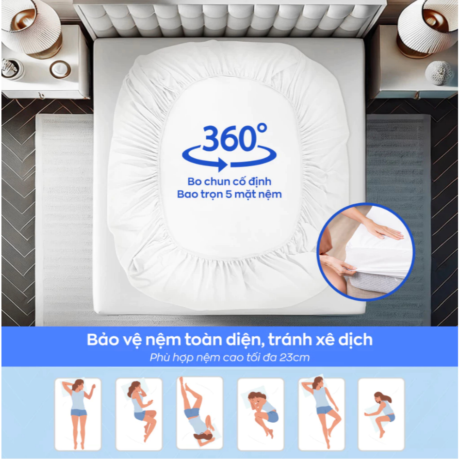 [QUÀ TẶNG] Ga chống thấm Sumi - Bảo vệ đệm <25cm | BigBuy360 - bigbuy360.vn