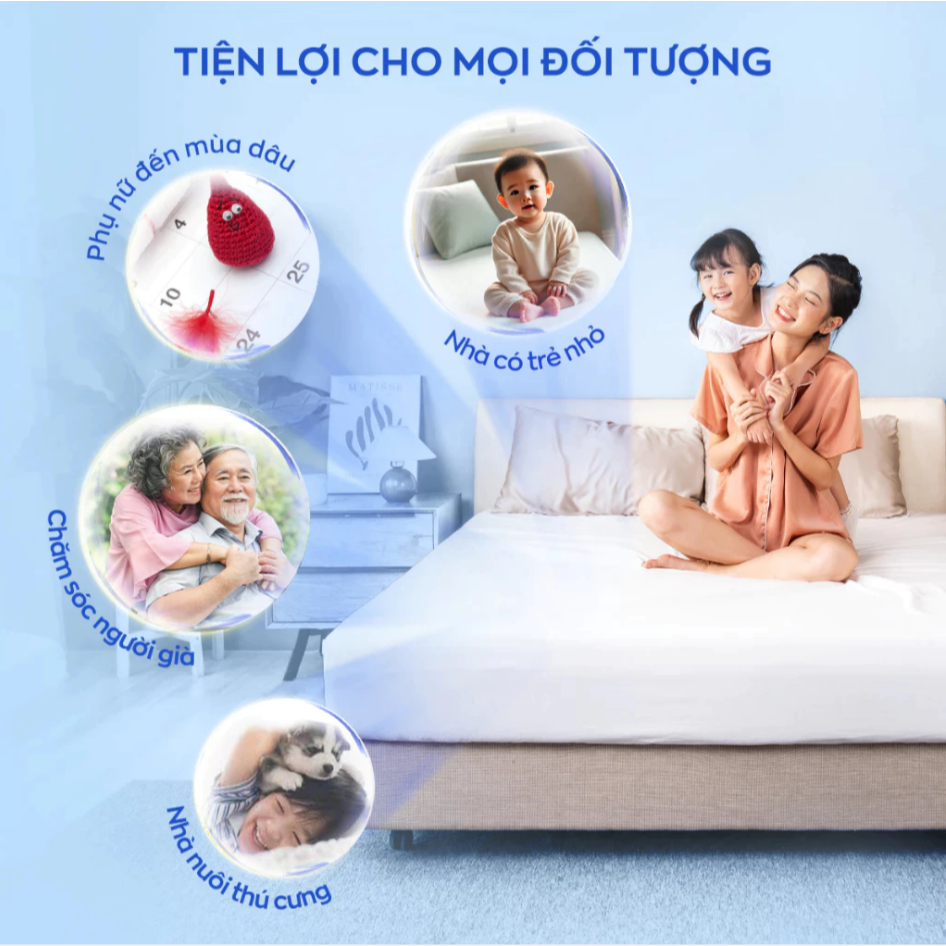 [QUÀ TẶNG] Ga chống thấm Sumi - Bảo vệ đệm <25cm | BigBuy360 - bigbuy360.vn