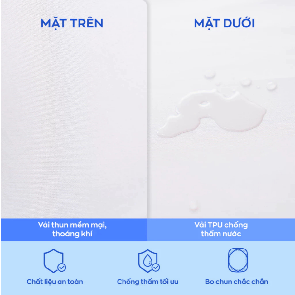 [QUÀ TẶNG] Ga chống thấm Sumi - Bảo vệ đệm <25cm | BigBuy360 - bigbuy360.vn
