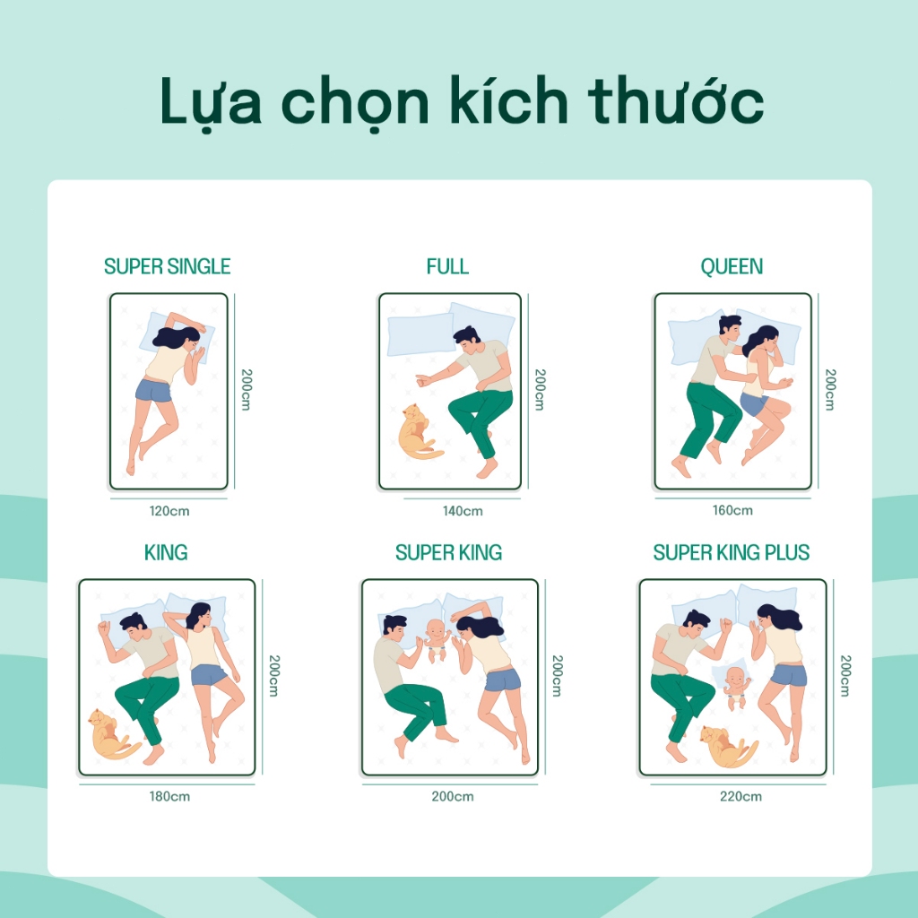 Nệm lò xo cao cấp MossWood 30cm mát lạnh mùa hè | Hỗ trợ nâng đỡ 5 vùng, giảm đau mỏi lưng cổ, tiêu chuẩn 5 sao | BigBuy360 - bigbuy360.vn