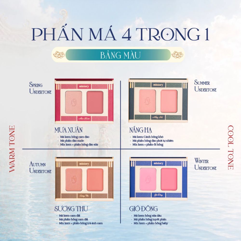 Ảnh 2 của Phấn má hồng Mistory 4in1 Vũ Khúc Thủy Đình hiệu ứng căng bóng sáng da